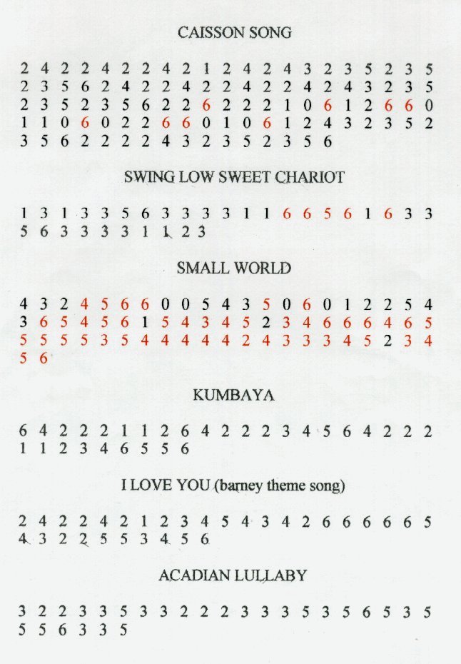 Song 1